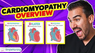 Cardiomyopathy Overview Restrictive Dilated Hypertrophic pathophysiology symptoms [upl. by Ailimac]