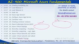 AZ 900 Microsoft Azure Fundamentals 77 VIDEOS IN TAMIL [upl. by Sutsuj559]