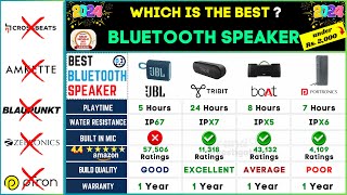 Best Bluetooth Speaker Under 2000 in 2024🔥JBL vs Tribit vs boAt vs Portronics Bluetooth Speakers [upl. by Eiralih]