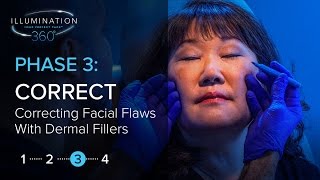 Correcting Facial Flaws With Dermal Fillers [upl. by Wilkinson]