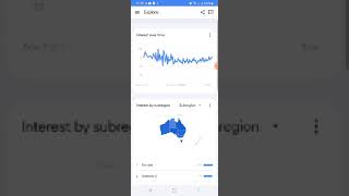 google trend [upl. by Lambard135]