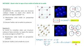 Chap 2 des édifices ordonnés les cristaux enseignement scientifique prog 2023 [upl. by Gayleen]