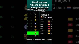 FIFA 23 EEP 2324 Squad file EA FC 24 Ratings  4 New WonderKids [upl. by Gosnell]