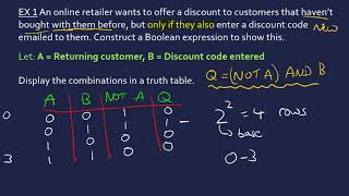 Truth Table and Logic Gate Examples [upl. by Ylram]