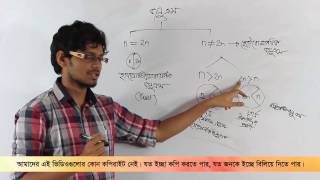 05 Alternation of Generations  জনুক্রম  OnnoRokom Pathshala [upl. by Ashli]