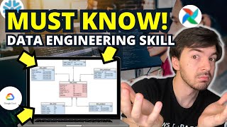 Data Modeling  Walking Through How To Data Model As A Data Engineer  Dimensional Modeling 101 [upl. by Dixil]