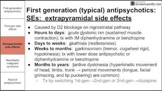 Antipsychotics neuroleptics [upl. by Samid]