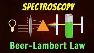 Spectroscopy  Beer Lamberts Law [upl. by Evod]