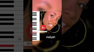 Aaliyah  Rock The Boat Vocal Showcase  Remembering Baby Girl [upl. by Monney]