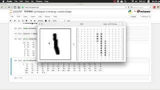 MNIST Dataset Description and Data Loading [upl. by Ardnasak]