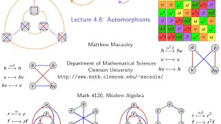 Visual Group Theory Lecture 46 Automorphisms [upl. by Hebbe]