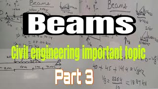 BEAMSPart 3  Engineering Mechanics Civil engineering problems solvedStatically determinate [upl. by Annahs]