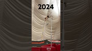 Pole vaulting progression 20212024 [upl. by Neeron28]