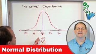 03  The Normal Probability Distribution [upl. by Nyltiac]