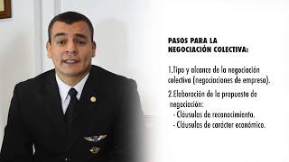 NEGOCIACION COLECTIVA [upl. by Moncear]