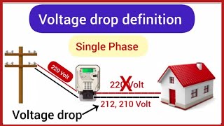 What is Voltage Drop   Voltage drop definition with example  Electrical Work  House wiring [upl. by Lola]