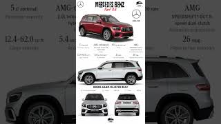 2025 AMG GLB 35 SUV  Mercedes Benz short 26 mercedesbenzshorts carsyouneed benz [upl. by Benzel733]