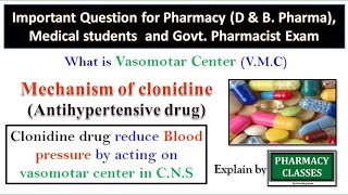 Mechanism action of clonodine drug antihypertensive drug how to reduce blood pressure by clonidine [upl. by Sullivan]