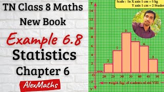 8th Maths  Example 68  Histogram  Statistics  Chapter 6  AlexMaths [upl. by Holli]