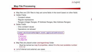 ArcSight SmartConnector event lifecycle [upl. by Mahseh]