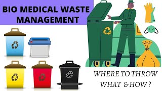 Biomedical waste management BMW Categories Color Coding and Treatment [upl. by Brenden]