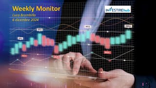 Weekly Monitor commento settimanale ai mercati  6 Dicembre 2024 [upl. by Nauwaj25]