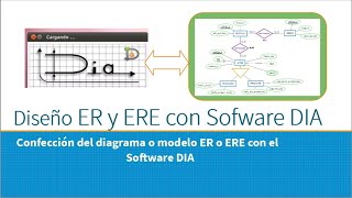 03Software DIA y diagrama ERE [upl. by Nrev]