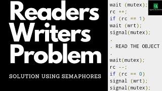 Lect 11  Readers Writers Problem  Solution Using Semaphore  Operating System [upl. by Agn388]