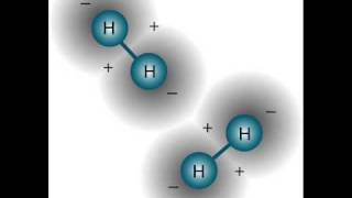 loscil hydrogen [upl. by Ened]