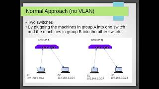 SDN VLAN Virtual LAN Project in Software Defined Networking Mininet RYU SDN Controller [upl. by Peterec]