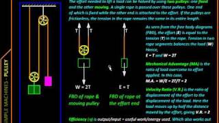 Physics with MicroStation Simple Machines Pulleys [upl. by Alliehs]