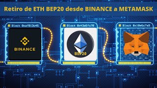 âœ…ðŸŸ¡ Retiro de ETH BEP20 desde BINANCE a METAMASK ðŸº [upl. by Adyaj]