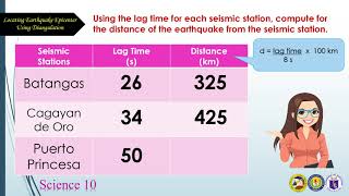 LOCATING EARTHQUAKE EPICENTER USING TRIANGULATION [upl. by Retseh]