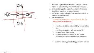 Názvosloví alkanů IV  názvy rozvětvených alkanů [upl. by Rebecca]