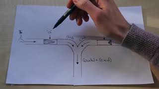 InMemory Computing Using Photonic Memory Devices [upl. by Thornie]