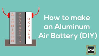 How to make an Aluminum Air Battery DIY [upl. by Philps]