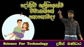 අපේ ඉගැන්වීම් රටාව 01  ද්‍රවස්තිථිය ගැටලු  AL SFT  දුමිත් බණ්ඩාර  Dumith Bandara  SmartSFT [upl. by Sollie]