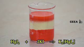 SYNTHESIS AND USE OF THE NESSLERS REAGENT [upl. by Nnylarac]