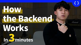 How the Backend works Server Application Database and API  by CodeON Jason K [upl. by Bores]