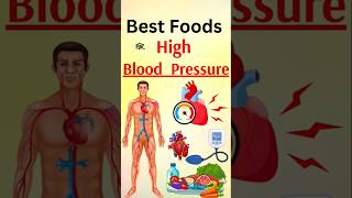 The Top Doctor Recommended Foods for High Blood Pressure [upl. by Drahsir]