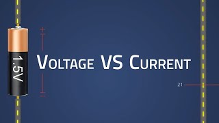 Current vs Voltage  Whats The Difference [upl. by Addiel63]