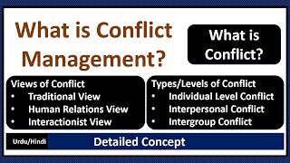 What is Conflict What is Conflict Management TypesLevels of ConflictViews of Conflict [upl. by Aviva]