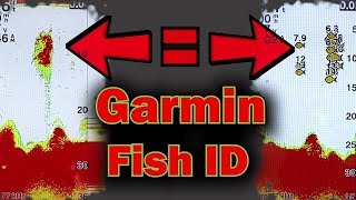 Garmin Striker 4 Fish ID Tutorial  Basic Sonar Interpretation Help [upl. by Steffy]