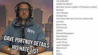 Dave Portnoy Details His Hate List [upl. by Adile737]