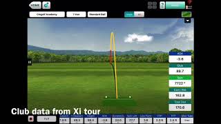 Golf Club data analysis by FlightScope Xi tour [upl. by Kynthia]