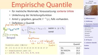 Deskriptive Statistik 1 Empirische Quantile [upl. by Felt]