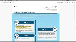 فيزة الباحثين عن عمل في ألمانيا 2024Visa for job seekers in Germany [upl. by Ahsetra]