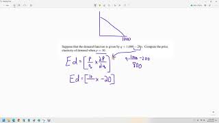 How to find point elasticity of demand [upl. by Yesnikcm]