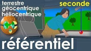 Référentiel terrestre géocentrique héliocentrique  PhysiqueChimie  Lycée SECONDE [upl. by Yttig]