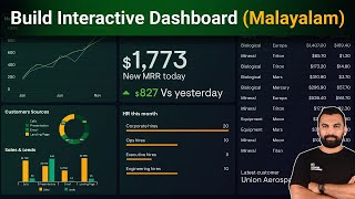 Build Interactive Dashboard in 10 Min  Excel Malayalam [upl. by Marks]